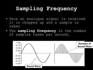 Sampling Frequency Once an analogue signal is received it is chopped up and a  sample  is taken The  sampling frequency  is the number of samples taken per second. Sound Wave Samples of Sound Wave 