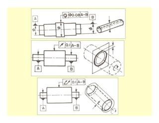 Metrology Measurements Unit 3 Materialss | PPTX