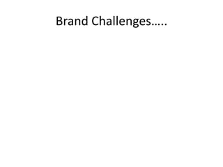 Brand Challenges…..
 