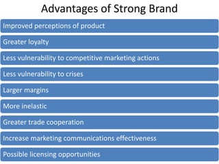 Advantages of Strong Brand
Improved perceptions of product
Greater loyalty
Less vulnerability to competitive marketing actions
Less vulnerability to crises
Larger margins
More inelastic
Greater trade cooperation
Increase marketing communications effectiveness
Possible licensing opportunities
 