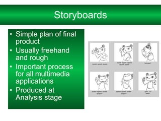 Simple plan of final product Usually freehand and rough Important process for all multimedia applications Produced at Analysis stage Storyboards 