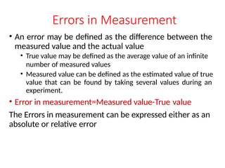 Comprehensive Overview of Metrology and Measurement Principles in ...
