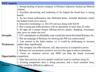 WOT Analysis
Strengths
1. Strong backing of parent company ie Reliance Industries backed up Mukesh
Ambani
2. Excellent advertising and marketing of Jio helped the brand have a strong
launch
3. Jio has brand ambassadors like Shahrukh Khan, Amitabh Bachchan which
has helped reach out to masses
4. Innovative technology i.e. 4G LTE services along with VoLTE
5. Has a strong pan India presence with its operations in more than 22 cirles
6. Jio apps are a unique feature offering movies, games, shopping, messenger,
chat, news etc under one roof
7. LYF smartphones at affordable costs would also boost the brand Reliance Jio
Weaknesses
1. The ad campaign of Reliance Jio showing the PM was controversial
2. Late entrant in the India market, i.e. it would be challenging to increase
market share significantly
Opportunities
1. The company can offer telecom, call, data services at competitive prices
2. Reliance Jio can promote exclusive services like apps to attract consumers
3. Focus on customer service and MNP can help the brand overcome
competition
Threats
1. Once free services are over, people would not want to continue using Jio
2. Existing competitors have a strong presence, and a loyal customer base,
which would be difficult to address to.
 