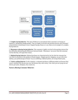 S.S . JAIN SUBODH MANAGEMENT INSTITUTE, M-104, Unit IV Page 3
1. Complex buying behavior: This type of behavior is encountered when consumers are buying an
expensive, infrequently bought product. They are highly involved in the purchase process and consumers’
research before committing to invest. Imagine buying a house or a car; these are an example of a complex
buying behavior.
2. Dissonance-reducing buying behavior: The consumer is highly involved in the purchase process but
has difficulties determining the differences between brands. ‘Dissonance’ can occur when the consumer
worries that they will regret their choice.
3. Habitual buying behavior: Habitual purchases are characterized by the fact that the consumer has
very little involvement in the product or brand category. Imagine grocery shopping: you go to the store
and buy your preferred type of bread. You are exhibiting a habitual pattern, not strong brand loyalty.
4. Variety seeking behavior: In this situation, a consumer purchases a different product not because they
weren’t satisfied with the previous one, but because they seek variety. Like when you are trying out new
shower gel scents, shampoos, face creams etc.
Factors affecting Consumer Behavior:
 