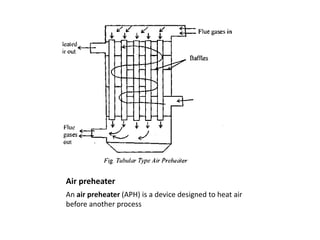Air preheater
An air preheater (APH) is a device designed to heat air
before another process
 