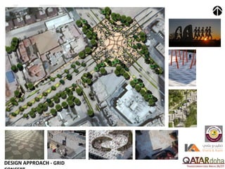 Streetscape & Urban Design Concept | PPT