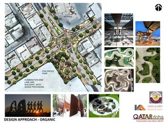 Streetscape & Urban Design Concept | PPT