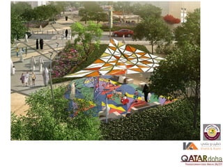 Streetscape & Urban Design Concept | PPT