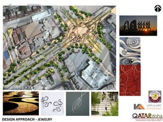 Urban Planning Software: 10 Best Urban Mapping Tools to Elevate Your Design's  Concept - Arch2O.com