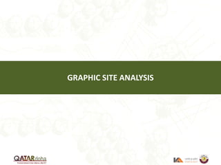 GRAPHIC SITE ANALYSIS
 
