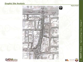 Graphic Site Analysis
Najma Road
SWOTAnalysisHighLevelDesignAreas–Package27
11
 