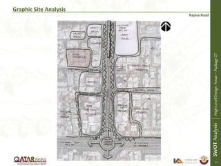 Graphic Site Analysis
Najma Road
SWOTAnalysisHighLevelDesignAreas–Package27
13
 