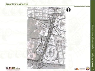 Graphic Site Analysis
South Munthaza Road
SWOTAnalysisHighLevelDesignAreas–Package27
19
 
