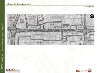 Graphic Site Analysis
C-Ring Road
SWOTAnalysisHighLevelDesignAreas–Package27
22
 