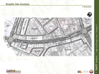 Graphic Site Analysis
C-Ring Road
SWOTAnalysisHighLevelDesignAreas–Package27
23
 