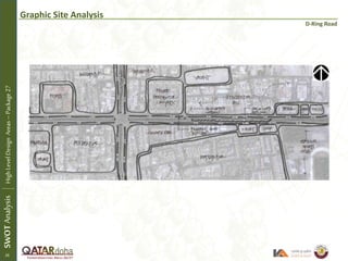 Graphic Site Analysis
D-Ring Road
SWOTAnalysisHighLevelDesignAreas–Package27
26
 