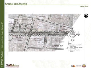 Graphic Site Analysis
Haloul Road
SWOTAnalysisHighLevelDesignAreas–Package27
28
 