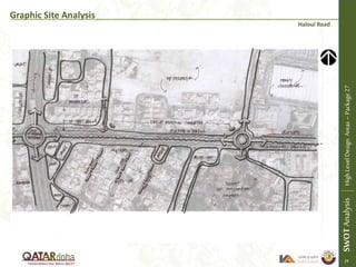 Graphic Site Analysis
Haloul Road
SWOTAnalysisHighLevelDesignAreas–Package27
29
 