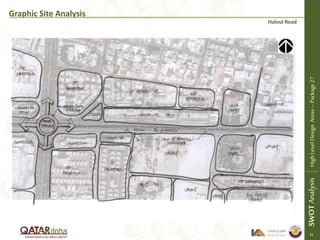 Graphic Site Analysis
Haloul Road
SWOTAnalysisHighLevelDesignAreas–Package27
31
 