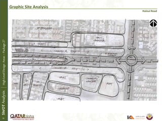 Graphic Site Analysis
Haloul Road
SWOTAnalysisHighLevelDesignAreas–Package27
32
 