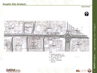 Graphic Site Analysis
Haloul Road
SWOTAnalysisHighLevelDesignAreas–Package27
33
 