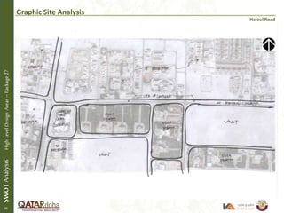 Graphic Site Analysis
Haloul Road
SWOTAnalysisHighLevelDesignAreas–Package27
36
 