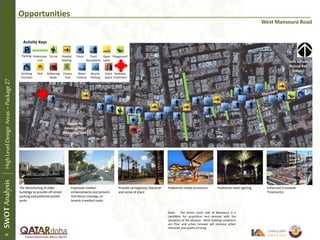 Opportunities
West Mansoura Road
The demolishing of older
buildings to provide off-street
parking and potential pocket
parks
Improved median
enhancements and prevent
mid-block crossings on
heavily travelled roads
Provide carriageway character
and sense of place
Pedestrian shade provisions Pedestrian level lighting Enhanced Crosswalk
Treatments
Activity Keys
Drinking
Fountain
Gathering
Node
Fitness
Trail
Water
Feature
Bicycle
Parking
Event
Space
Parking Pedestrian
Link
Tot lot Shaded
Seating
Plaza Trash
Receptacle
Open
Lawn
Park
Playground
Gateway
Treatment
SWOTAnalysisHighLevelDesignAreas–Package27
Girls School
(Future Rail
Station)
Note: The entire south side of Mansoura is a
candidate for acquisition and removal with the
exception of the Mosque. Most building conditions
are Poor and urban renewal will increase urban
character and quality of living.
Future Re-
Development
(Shopping Mall)
46
Mosque
 