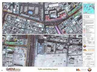 Traffic and Building Impacts
60
 