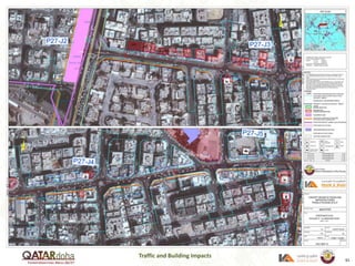 Traffic and Building Impacts
61
 