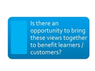 Go to View > Header & Footer to edit
Is there an
opportunity to bring
these views together
to benefit learners /
customers?
 