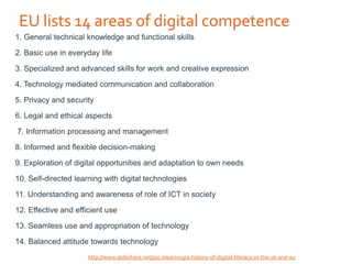 EU lists 14 areas of digital competence
1. General technical knowledge and functional skills
2. Basic use in everyday life...
