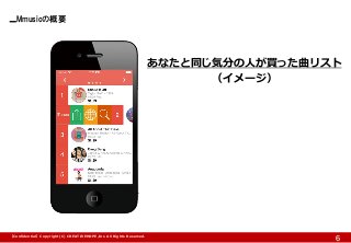 Mmusicの概要 
【Confidential】Copyright (C) CREATIVEHOPE,Inc. All Rights Reserved. 
6 
あなたと同じ気分の人が買った曲リスト 
（イメージ）  