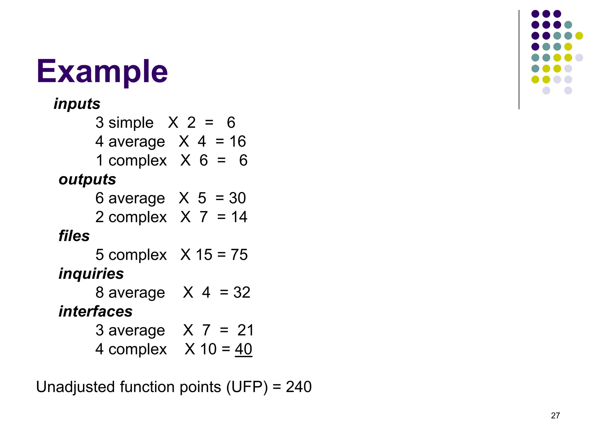 27
Example
inputs
3 simple X 2 = 6
4 average X 4 = 16
1 complex X 6 = 6
outputs
6 average X 5 = 30
2 complex X 7 = 14
files
5 complex X 15 = 75
inquiries
8 average X 4 = 32
interfaces
3 average X 7 = 21
4 complex X 10 = 40
Unadjusted function points (UFP) = 240
 