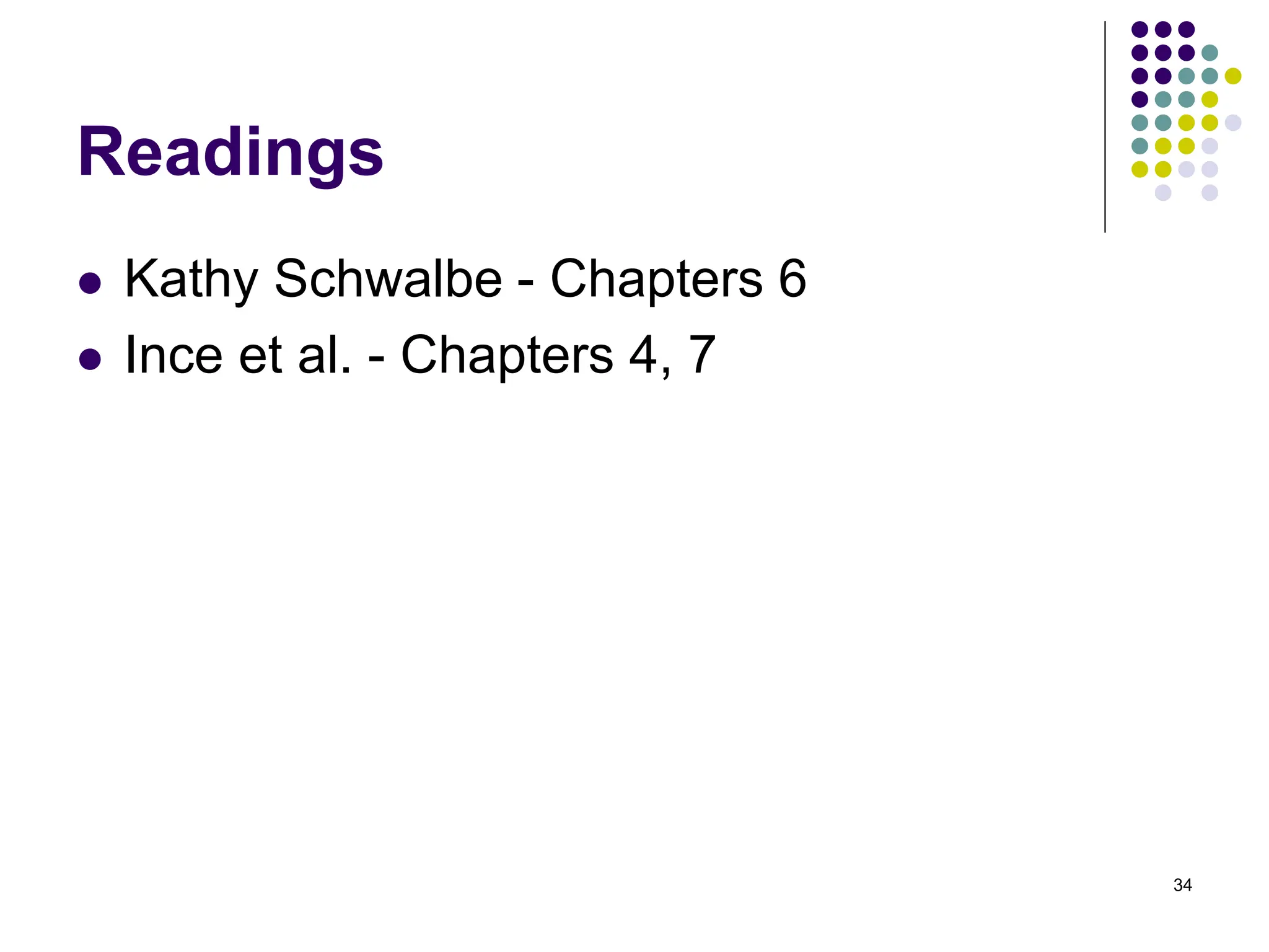 34
Readings
⚫ Kathy Schwalbe - Chapters 6
⚫ Ince et al. - Chapters 4, 7
 