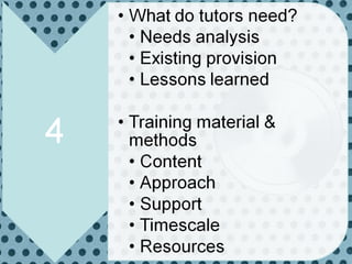 MMU Training Plan | PPS