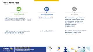 FICHE TECHNIQUE
ÉCHANTILLONS DATES DE TERRAIN
Du 24 au 28 août 2018.
MÉTHODE
1081 Français représentatifs de la
population...