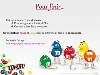 Pour finir…
M&m’s a su créer une demande
 Personnages attachants, drôles
 On veut suivre leurs aventures
Sur médiatiser Rouge et Jaune pour se différencier face à la concurrence
Contredit l’adage :
«On ne joue pas avec la nourriture !»
 