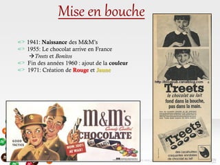 Mise en bouche
1941: Naissance des M&M’s
1955: Le chocolat arrive en France
Treets et Bonitos
Fin des années 1960 : ajout de la couleur
1971: Création de Rouge et Jaune
 