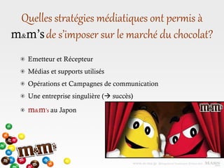 Quelles stratégies médiatiques ont permis à
m&m’sde s’imposer sur le marché du chocolat?
Emetteur et Récepteur
Médias et supports utilisés
Opérations et Campagnes de communication
Une entreprise singulière ( succès)
m&m’s au Japon
 