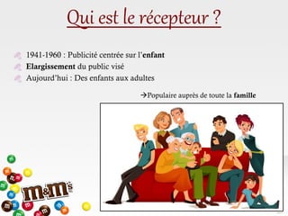 Qui est le récepteur ?
1941-1960 : Publicité centrée sur l’enfant
Elargissement du public visé
Aujourd’hui : Des enfants aux adultes
Populaire auprès de toute la famille
 