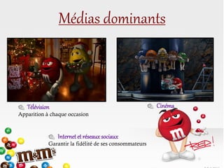 Médias dominants
Internet et réseaux sociaux
Garantir la fidélité de ses consommateurs
CinémaTélévision
Apparition à chaque occasion
 
