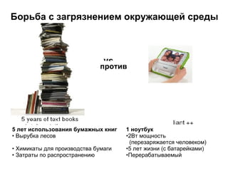 5  лет использования бумажных книг 1  ноутбук •  Вырубка лесов •2 Вт   мощность   ( перезаряжается человеком ) •  Химикаты для производства бумаги •5  лет жизни  ( с батарейками ) •  Затраты по распространению • Перерабатываемый Борьба с загрязнением окружающей среды против 
