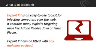 Exploit Kit Business Model
o Exploits-as-a-service platform
o All browsers vulnerable
o Plug in your own malware
o Can def...