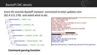 Backoff CNC details
Command parsing function
Every 45 seconds Backoff malware connected to total-updates.com
(81.4.111.176) and asked what to do:
 