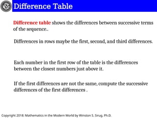 First Differences Example MMW-Chap-3-Problem-Solving-and-Reasoning.pptx