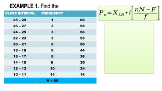 CLASS INTERVAL FREQUENCY
28 – 29 1 60
26 – 27 3 59
24 – 25 3 56
22 – 23 3 53
20 – 21 6 50
18 – 19 6 44
16 – 17 8 38
14 – 15 6 30
12 – 13 10 24
10 – 11 14 14
N = 60
EXAMPLE 1. Find the
𝑃𝑛= 𝑋𝐿𝐵 +𝑖
[𝑛𝑁 − 𝐹
𝑓 ]
 