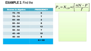 Scores in Algebra FREQUENCY
75 – 79 6
70 – 74 7
65 – 69 2
60 – 64 8
55 – 59 12
50 – 54 7
45 – 49 10
40 – 44 8
N = 60
EXAMPLE 2. Find the
𝑃𝑛= 𝑋𝐿𝐵 +𝑖
[𝑛𝑁 − 𝐹
𝑓 ]
 