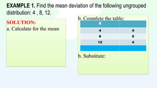 EXAMPLE 1. Find the mean deviation of the following ungrouped
distribution: 4 , 8, 12.
SOLUTION:
a. Calculate for the mean
b. Complete the table:
b. Substitute:
X
4 4
8 0
12 4
 
