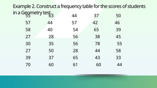 Example2.Constructafrequencytableforthescoresofstudents
in aGeometrytest.
55 63 44 37 50
57 44 57 42 46
58 40 54 65 39
27 28 56 38 45
30 35 56 78 55
27 50 28 44 58
39 37 65 43 33
70 60 61 60 44
 
