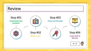 MMW-Polyas-Problem-Solving to solve that | PDF